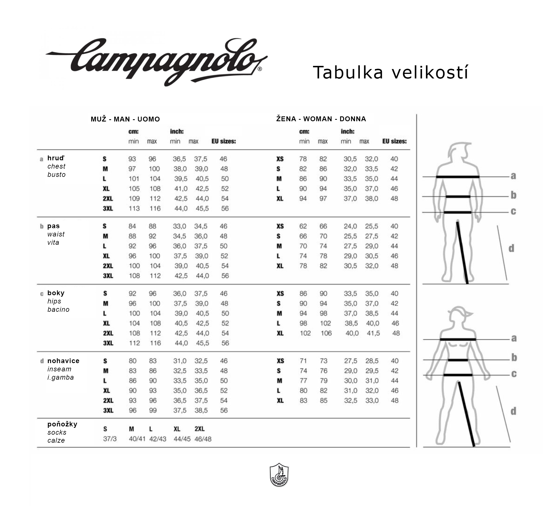 campagnolo velikosti tabulka